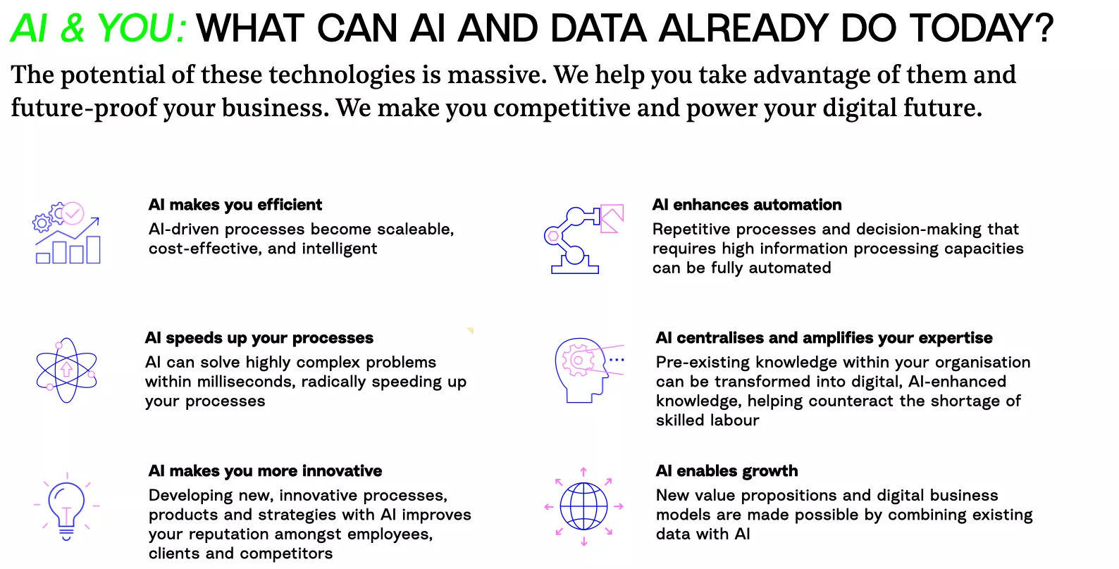 AI & you: What can ai and data already do today?